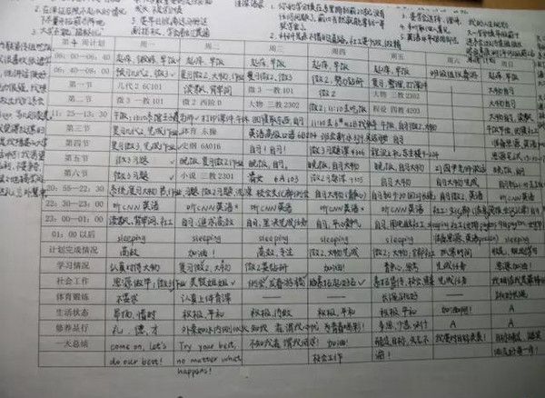 清华学霸马冬晗进修打算表
