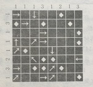 寻宝谜底