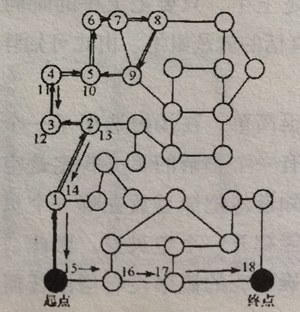 可走路径谜底