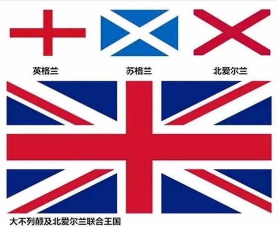 天下杯为甚么是英格兰不是英国