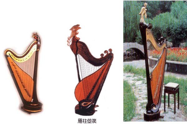 箜篌怎样读,箜篌是甚么意义,箜篌与竖琴的辨别