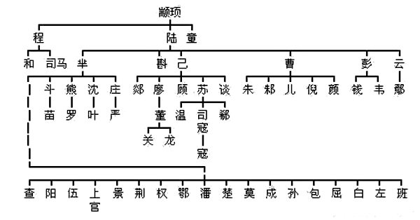 冉闵怎样读,冉闵是谁,冉闵为甚么上不了汗青书