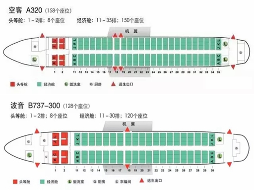为甚么飞机窗户玻璃上有个洞,飞机上的窗户为甚么有一个小孔