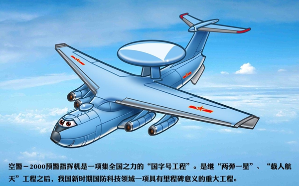 预警机为甚么要背个大圆盘,预警机圆盘的感化