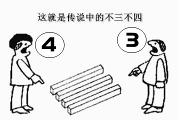 鄙谚为甚么是不伦不类