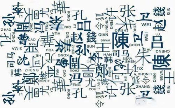 百家姓开首四姓为甚么是赵钱孙李,百家姓为甚么以赵钱孙李开首