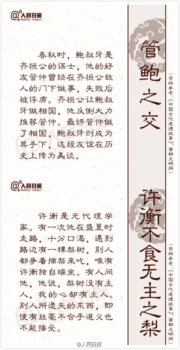 18个传统品德典故的来源与寄义6