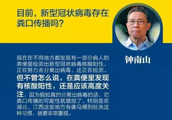 粪口传布是甚么意义,新型冠状病毒存在粪口传布吗