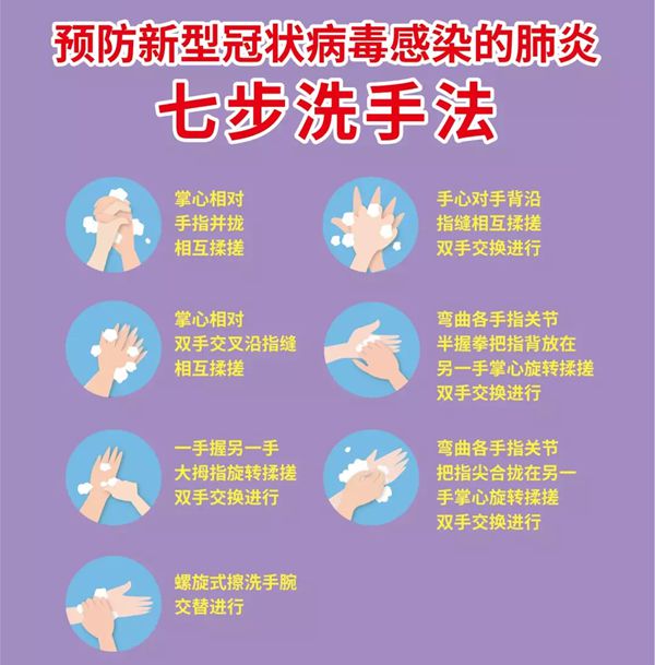 甚么是气溶胶传布,气溶胶传布是甚么意义,怎样防备
