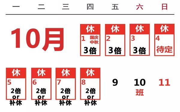 为甚么2020年国庆和中秋会是统一天