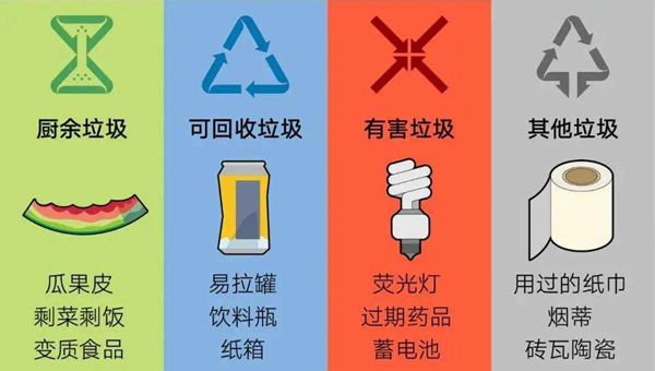 为甚么牛奶盒是方的可乐瓶倒是圆的