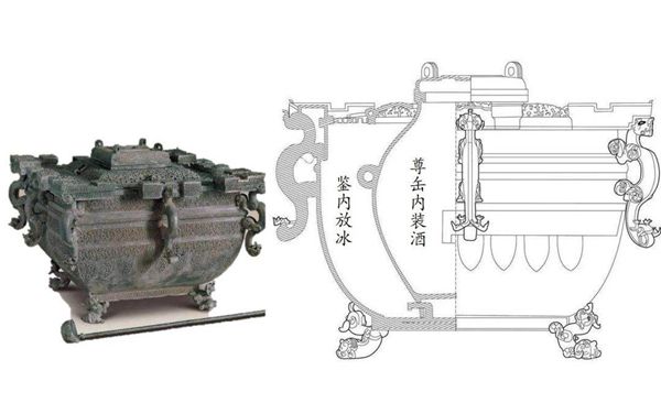 为甚么冰箱长得像柜子而冰柜长得像箱子
