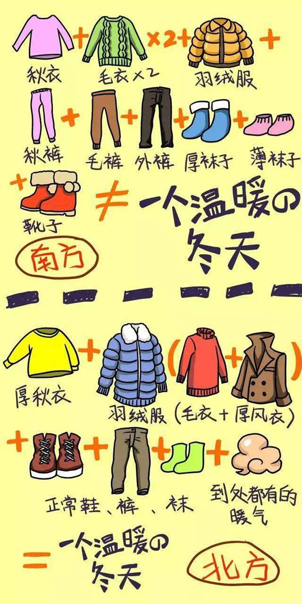 为甚么南边的夏季比南边冷,湿冷和干冷的哪一个更冷
