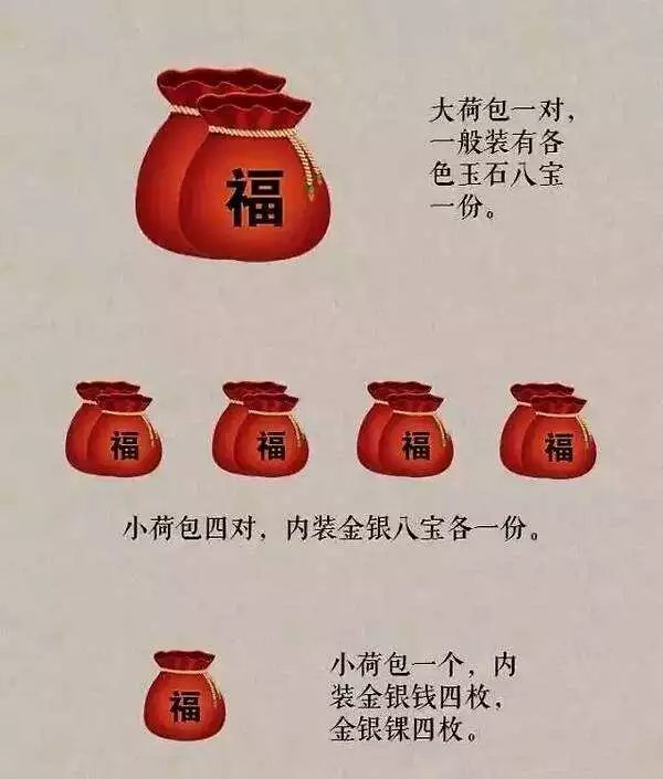 蚂蚁庄园明天谜底是甚么