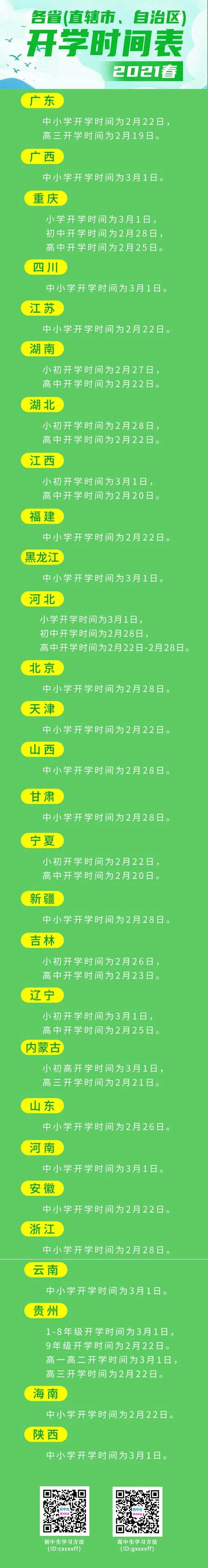 2021天下各省（区、市）中小学开学时辰一览表汇总（实时更新）