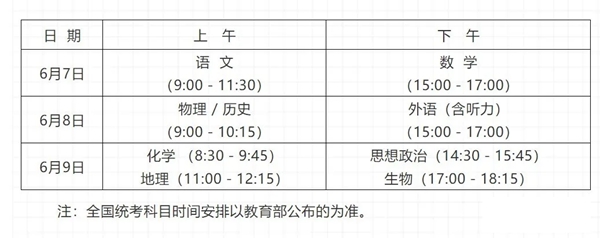 2021湖南高考时辰表
