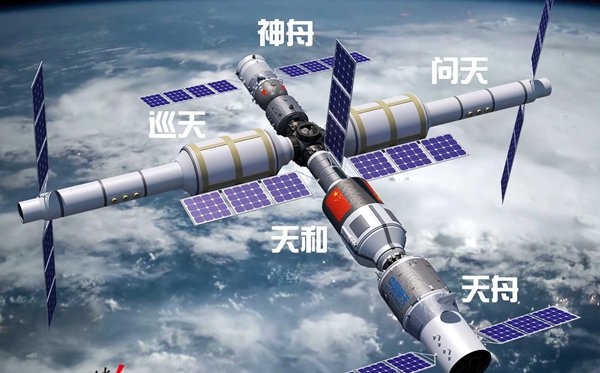 为甚么外洋叫宇航员，我国叫航天员