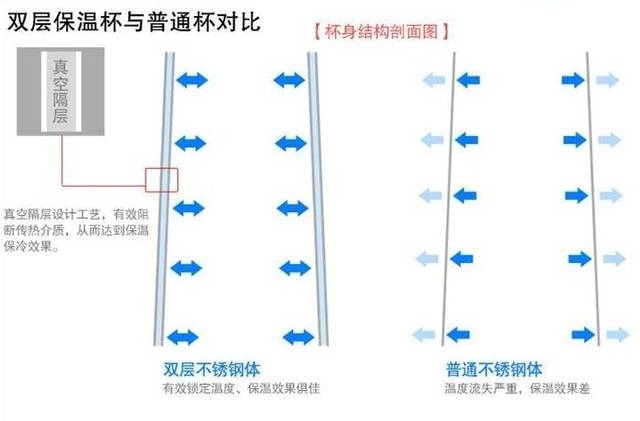 蚂蚁庄园7月7日本日谜底是甚么