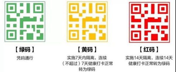 甚么是时空陪同者,时空陪同职员甚么意义
