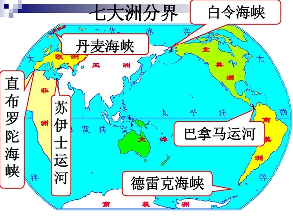 天下有几大洲几大洋,七大洲为甚么又叫五大洲,有甚么区分