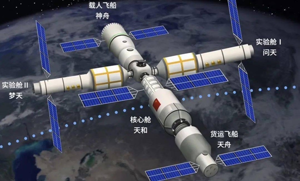 2021天宫讲堂太空讲课观后感作文
