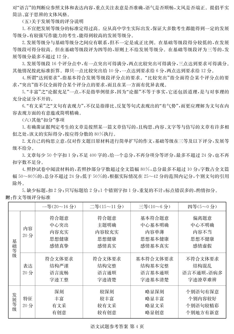 2022年八省联考(T8联考)语文试卷及谜底第四页