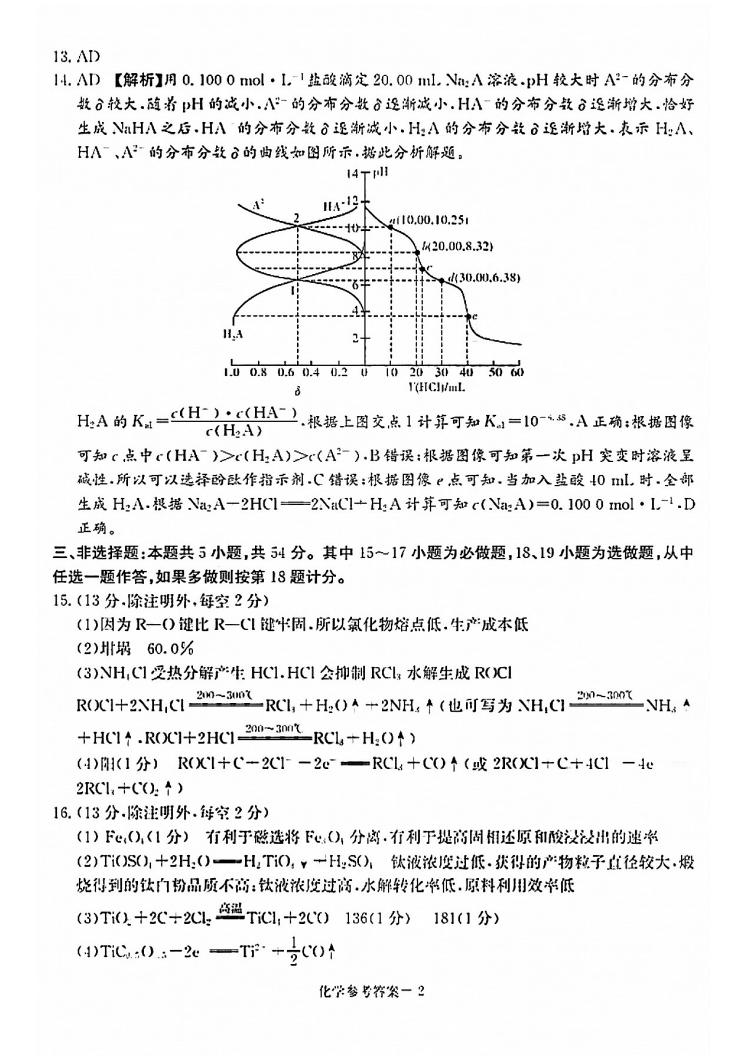 2022年八省联考化学试卷及谜底第2页