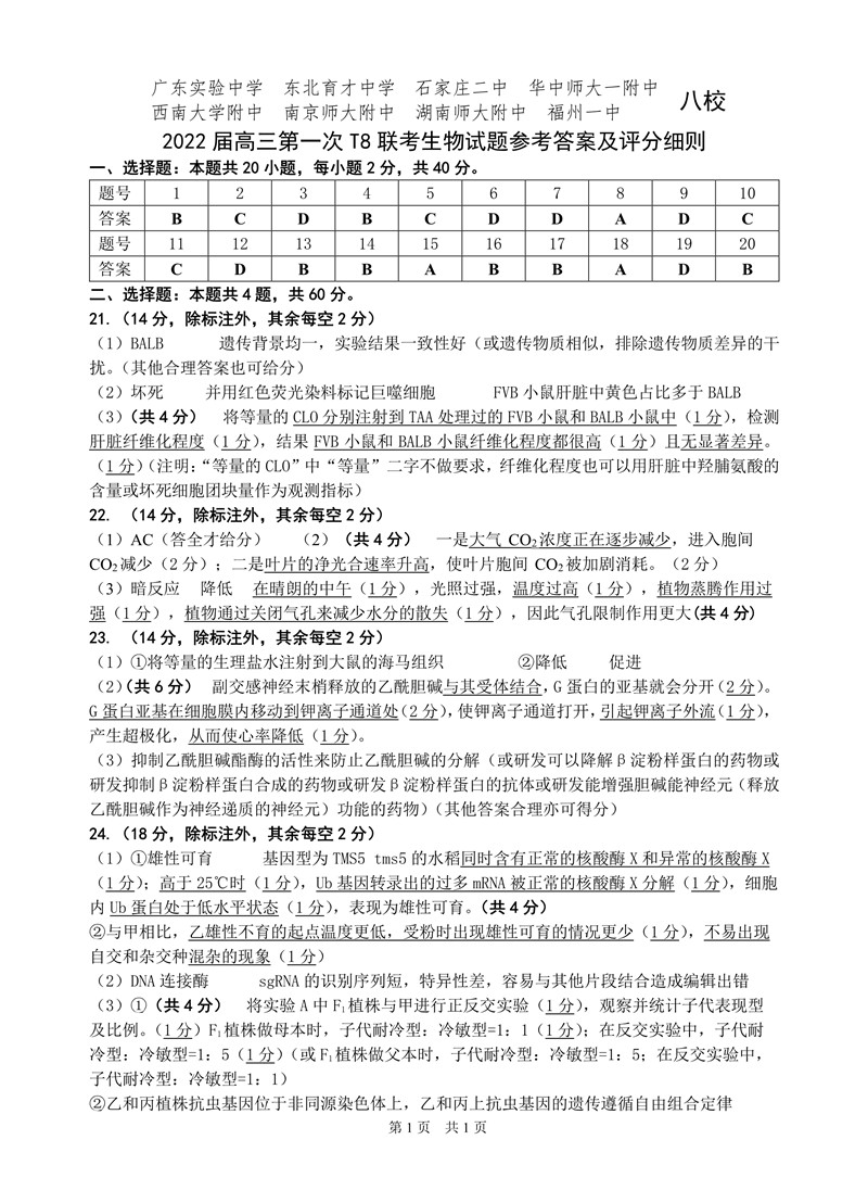 2022年八省联考(T8联考)生物试卷及谜底第一页