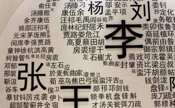 百家姓越靠后人越多吗,百家姓越靠前申明甚么