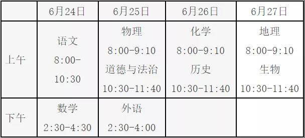 2022北京中考时辰,北京中考2022详细时辰