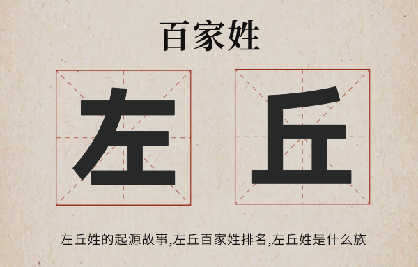 百家姓左丘姓的发源故事,左丘姓百家姓排名几多位,左丘姓有哪些名流