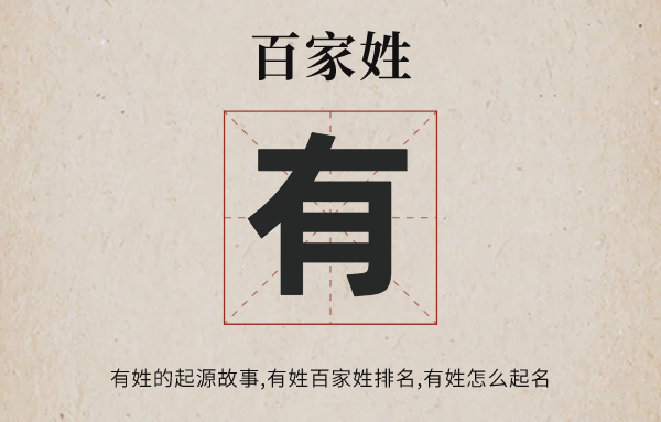 百家姓有姓的发源故事,有姓怎样取名