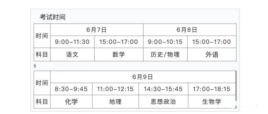 2022年重庆高考时候支配,重庆高考时候2022详细时候表
