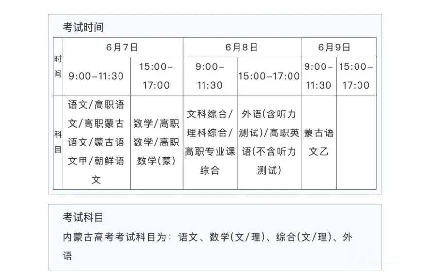 2022年内蒙古高考时辰支配,内蒙古高考时辰2022详细时辰表