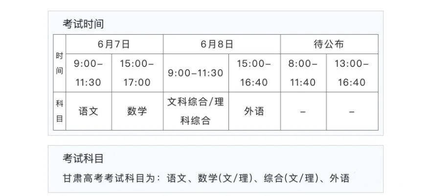 2022年甘肃高考时辰支配,甘肃高考时辰2022详细时辰表