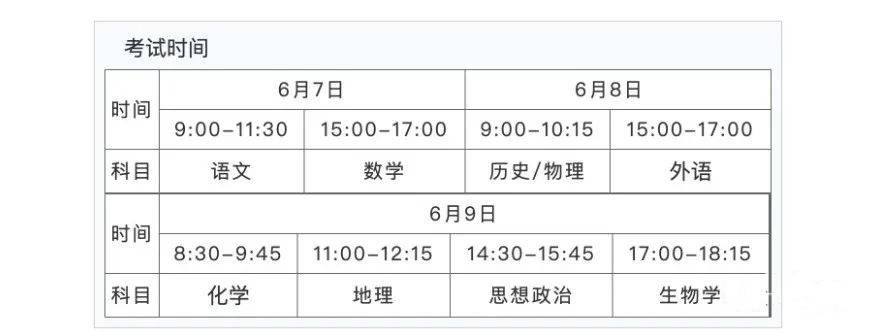 2022年湖南高考时候支配,湖南高考时候2022详细时候表