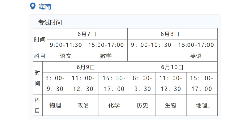 2022年海南高考时辰支配,海南高考时辰2022详细时辰表
