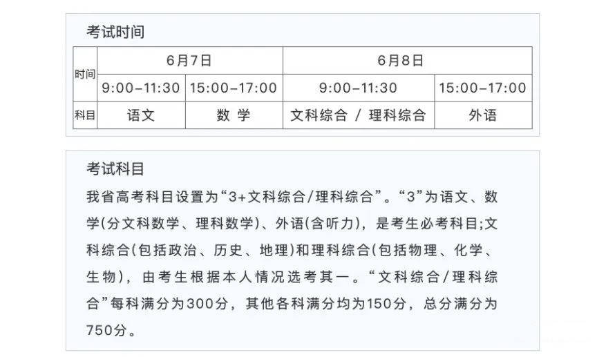 2022年河南高考时候支配,河南高考时候2022详细时候表