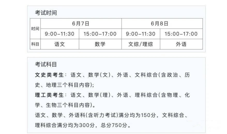 2022年四川高考时候支配,四川高考时候2022详细时候表