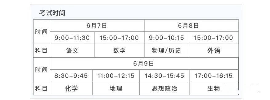 2022年河北高考时辰支配,河北高考时辰2022详细时辰表