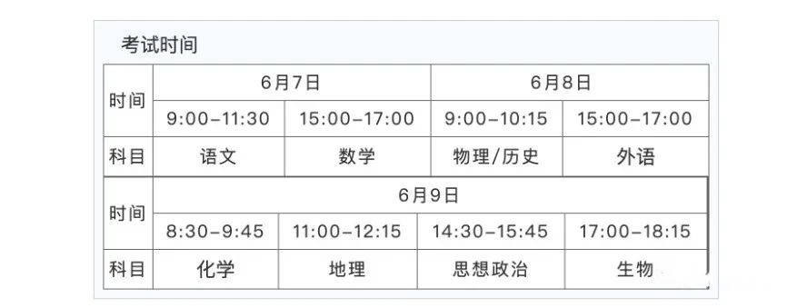 2022年江苏高考时候支配,江苏高考时候2022详细时候
