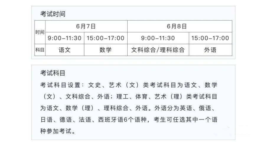 2022年陕西高考时辰支配,陕西高考时辰2022详细时辰表