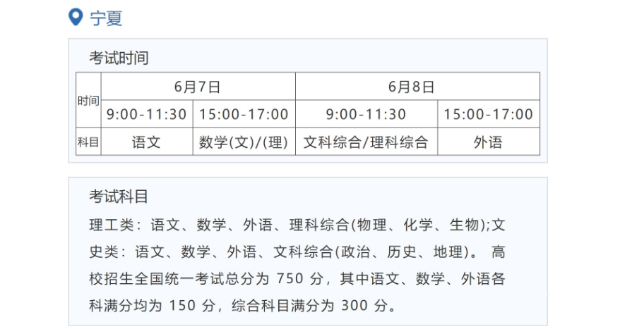 2022年宁夏高考时辰支配,宁夏高考时辰2022详细时辰表