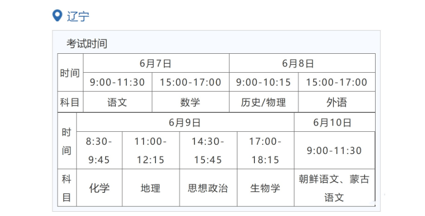 2022年辽宁高考时辰支配,辽宁高考时辰2022详细时辰表