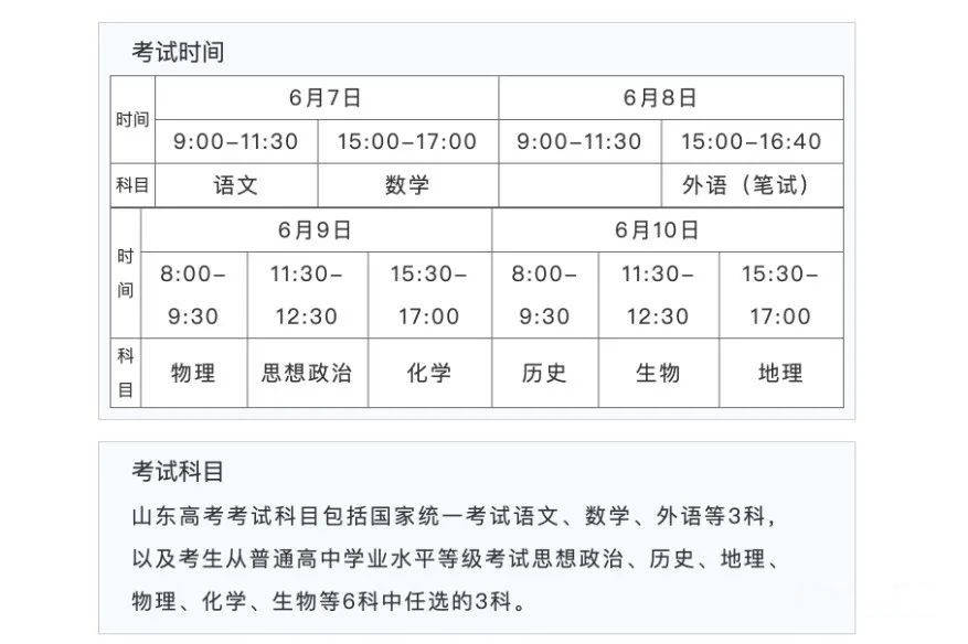 2022年山东高考时候,山东高考时候2022详细时候表