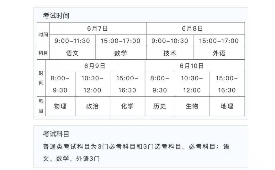 2022年浙江高考时辰支配,浙江高考时辰2022详细时辰