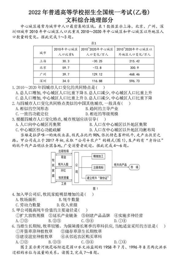2022年天下高考乙卷文科综合试题