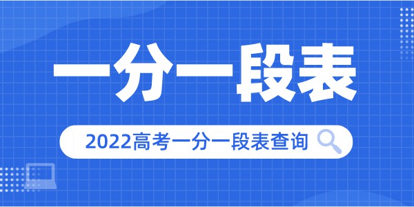 2022年西藏高考一分一段表,高考绩绩分段查问表