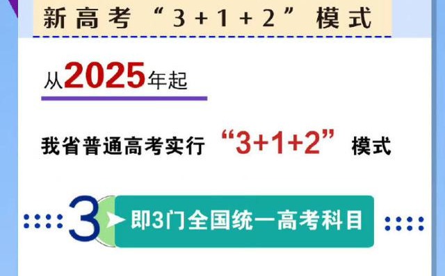 河南高考鼎新打算宣布！2022年周全启动，2025年起实施“3+1+2”情势