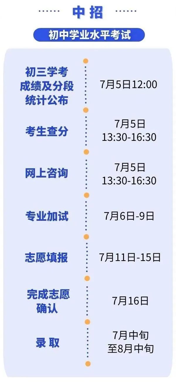 2022年北京中考绩绩甚么时辰出来,北京2022中考绩绩查问时辰